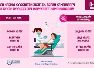 Эрт илрүүлгийн үзлэгтээ хамрагдаарай